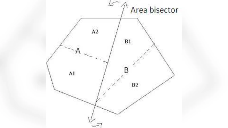 Fair Partitions of Polygons - an Introduction