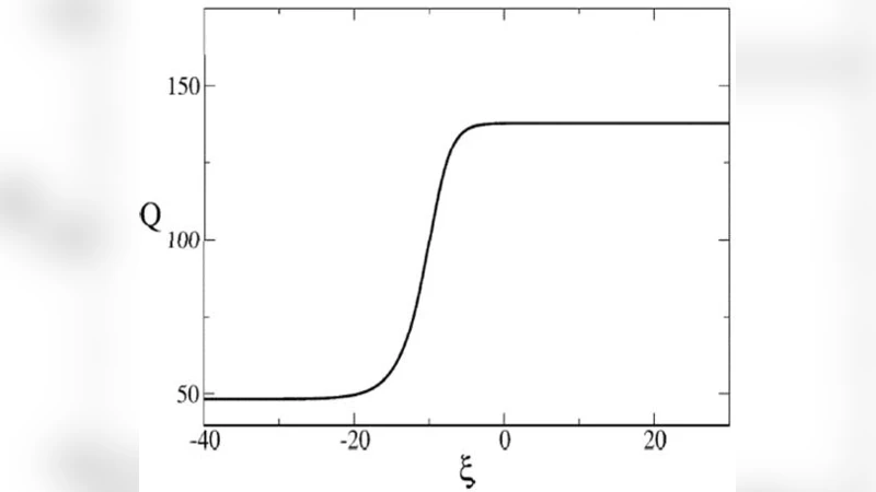 A Method for Selecting Noun Sense using Co-occurrence Relation in   English-Korean Translation