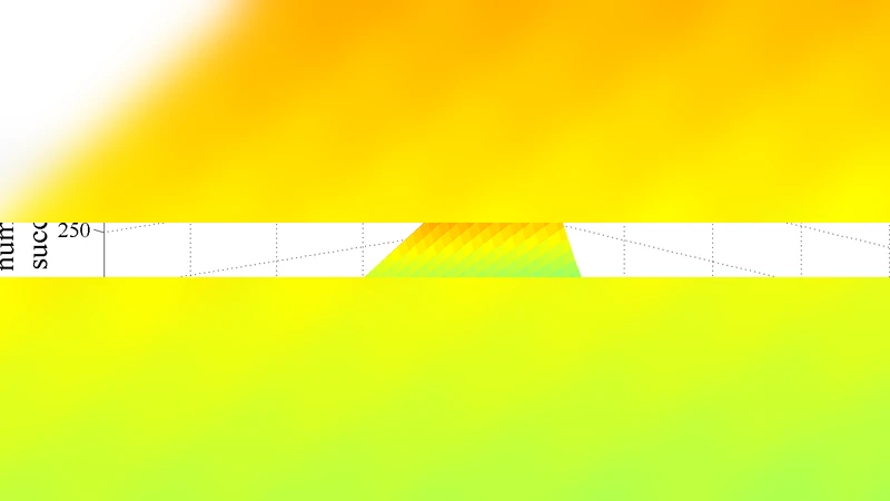 Optimization of the damped quantum search