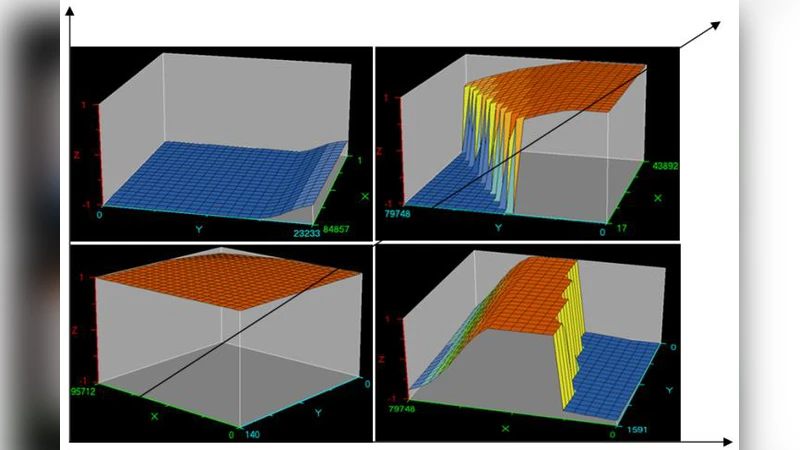 Automated Marble Plate Classification System Based On Different Neural   Network Input Training Sets and PLC Implementation