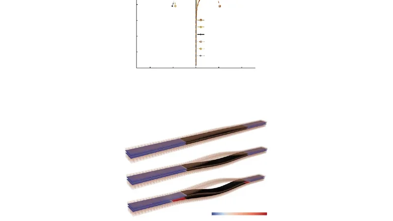 On a multiscale strategy and its optimization for the simulation of   combined delamination and buckling