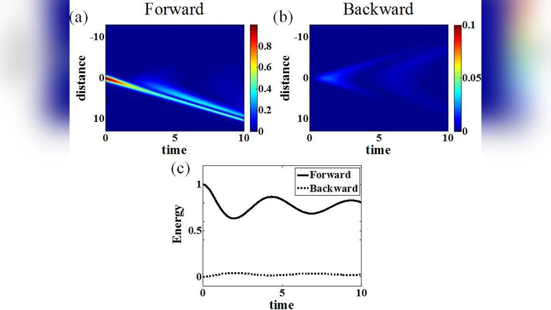 Bragg solitons in nonlinear PT-symmetric periodic potentials
