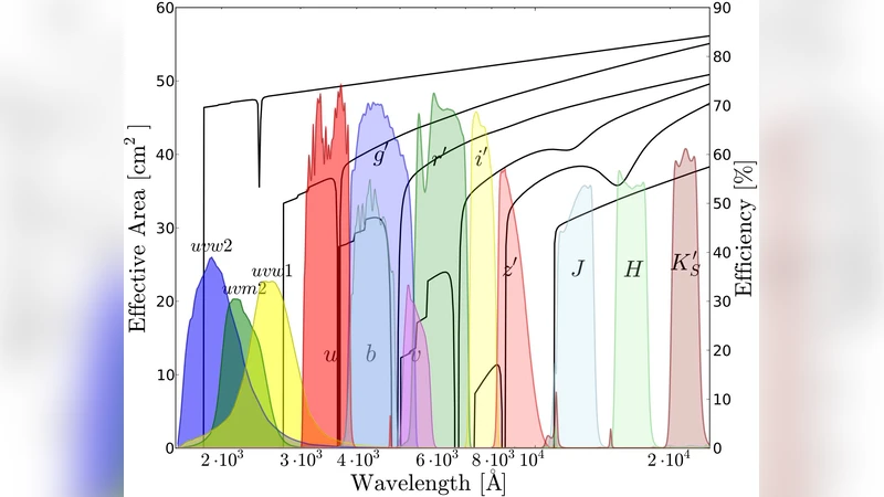 Inductive and Coinductive Components of Corecursive Functions in Coq