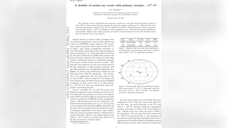 A doublet of cosmic-ray events with primary energies >10^20 eV