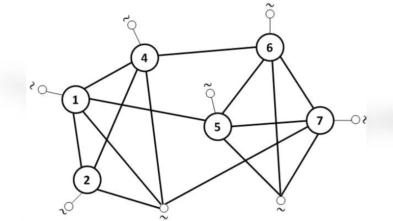 A Linear Circuit Model For Social Influence Analysis