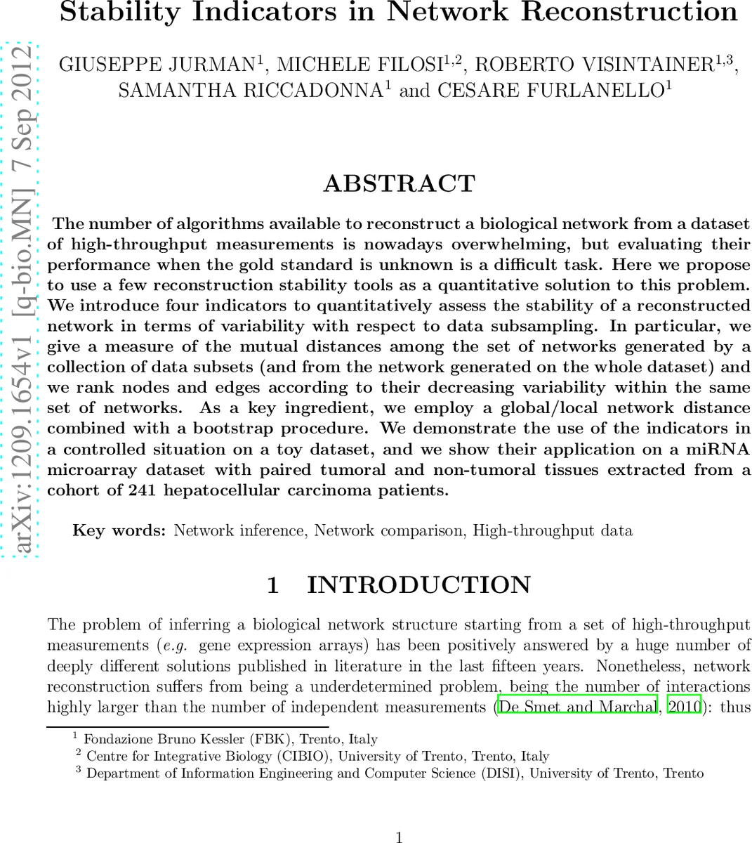 Stability Indicators in Network Reconstruction