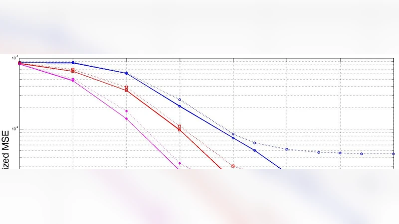 Acquisition probability of multi-user UWB systems in the presence of a   novel synchronization approach