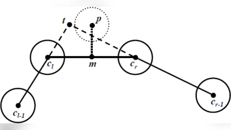 A Distributed Algorithm for Gathering Many Fat Mobile Robots in the   Plane