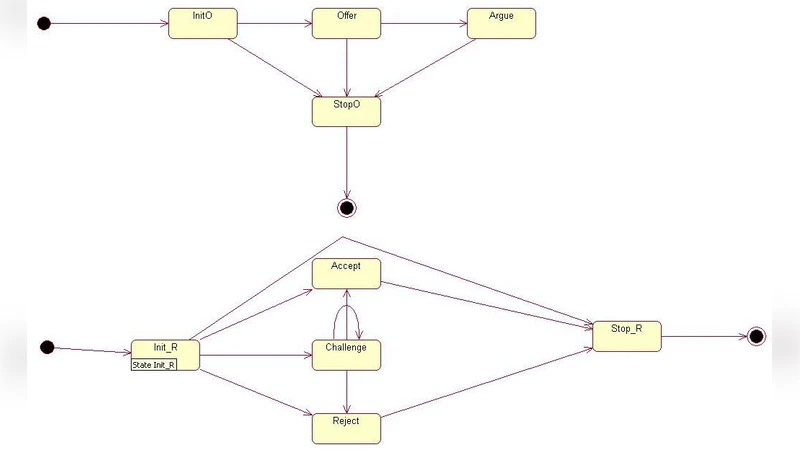 Insights into the nature of northwest-to-southeast aligned ionospheric   wavefronts from contemporaneous Very Large Array and ionosondes observations