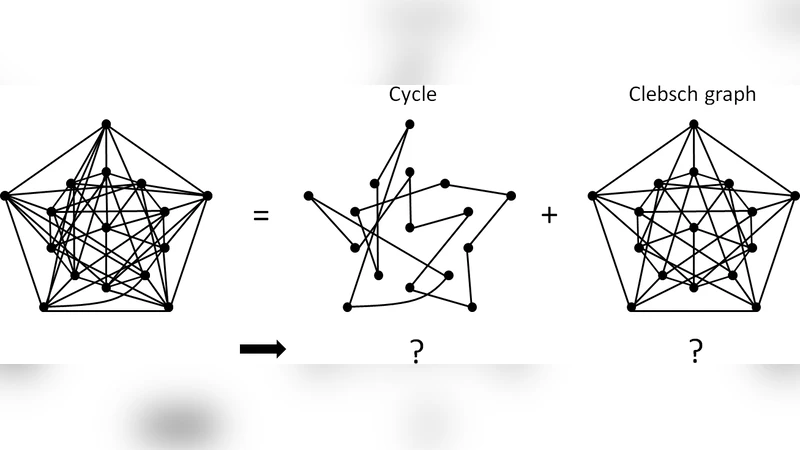 Convex Graph Invariants