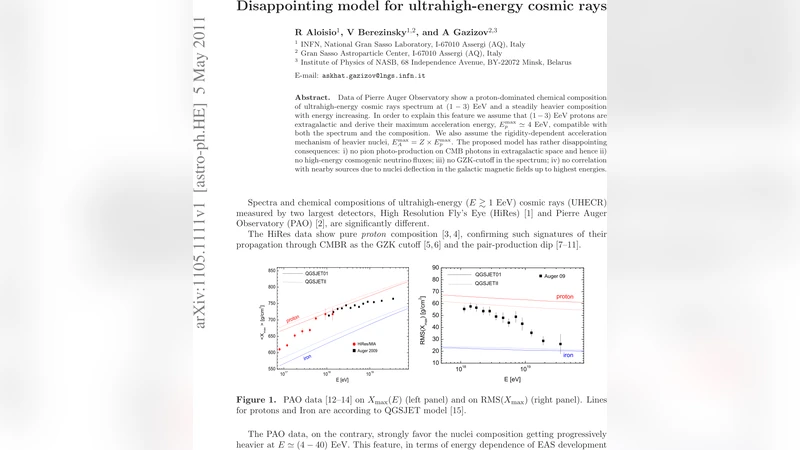 Perception of Motion and Architectural Form: Computational Relationships   between Optical Flow and Perspective