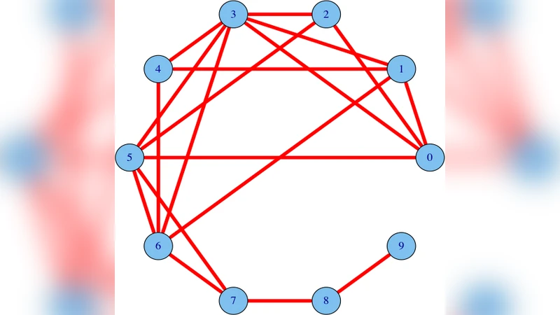 Systems biology beyond degree, hubs and scale-free networks: the case   for multiple metrics in complex networks