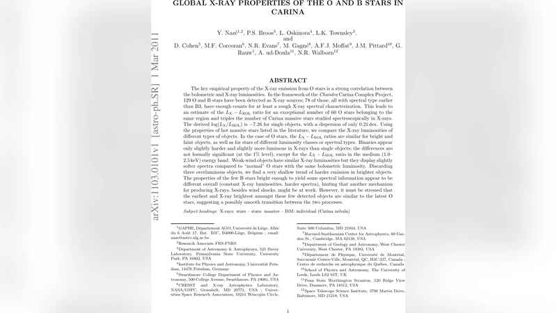 Global X-ray properties of the O and B stars in Carina