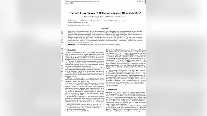 The first X-ray survey of Galactic Luminous Blue Variables