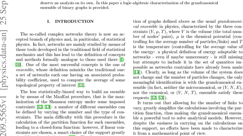 Algebraic characterization of binary graphs