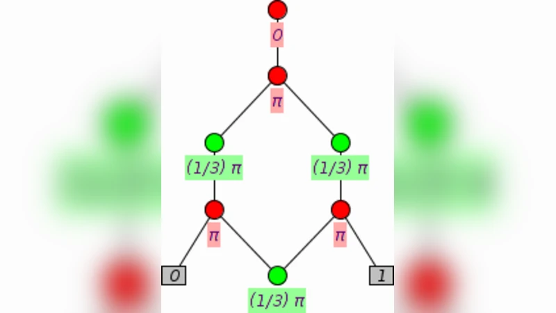 Superdense Coding with GHZ and Quantum Key Distribution with W in the   ZX-calculus