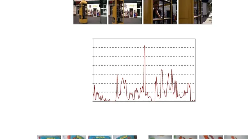 A fast compression-based similarity measure with applications to   content-based image retrieval