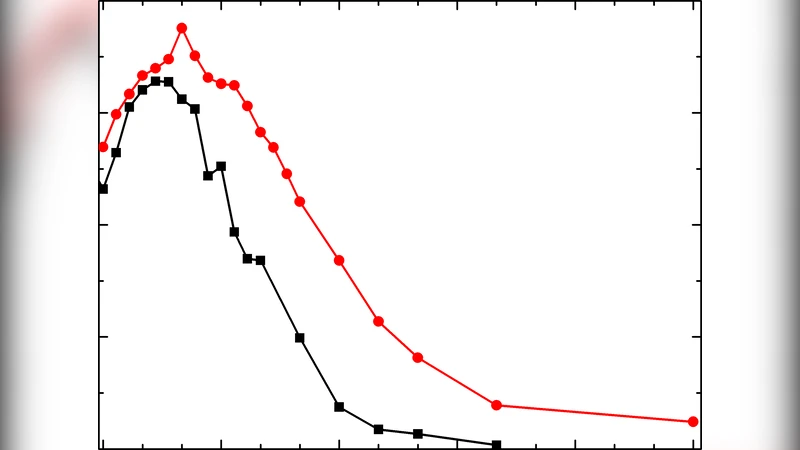 Control and femtosecond time-resolved imaging of torsion in a chiral   molecule