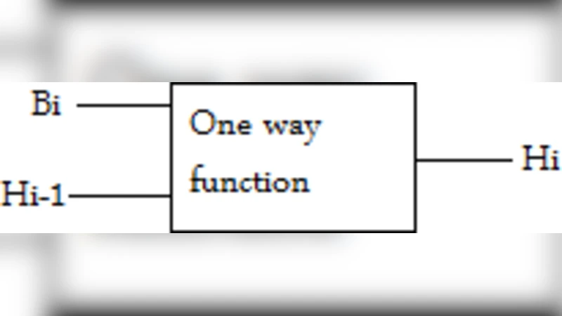 A Class of Non Invertible Matrices in GF (2) for Practical One Way Hash   Algorithm