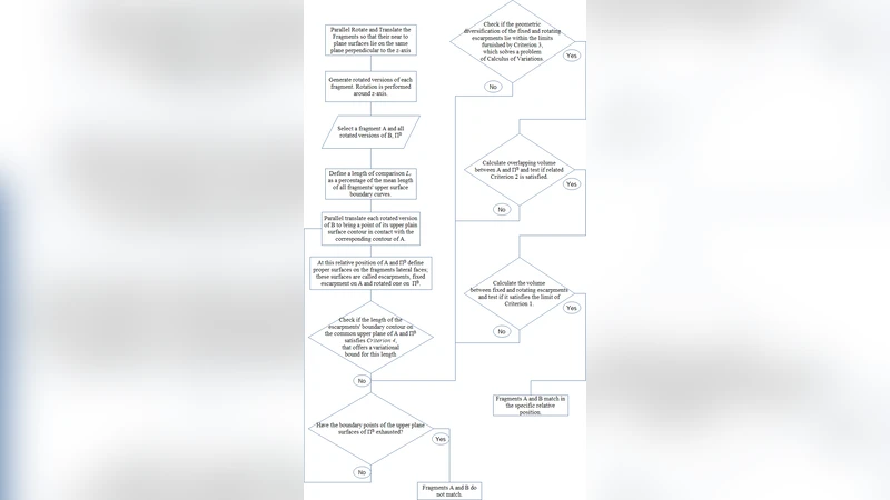 On-off Threshold Models of Social Contagion