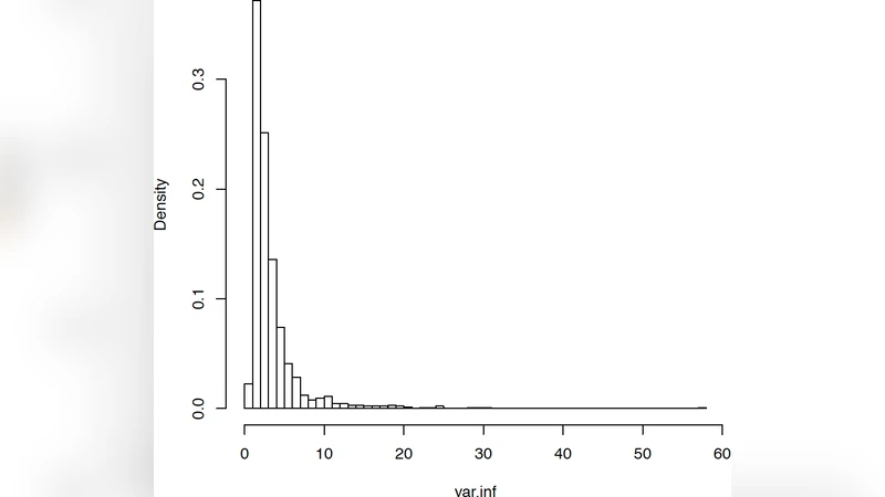 The Limitations of Simple Gene Set Enrichment Analysis Assuming Gene   Independence