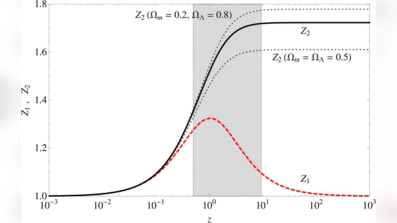 Neutrino Decays over Cosmological Distances and the Implications for   Neutrino Telescopes