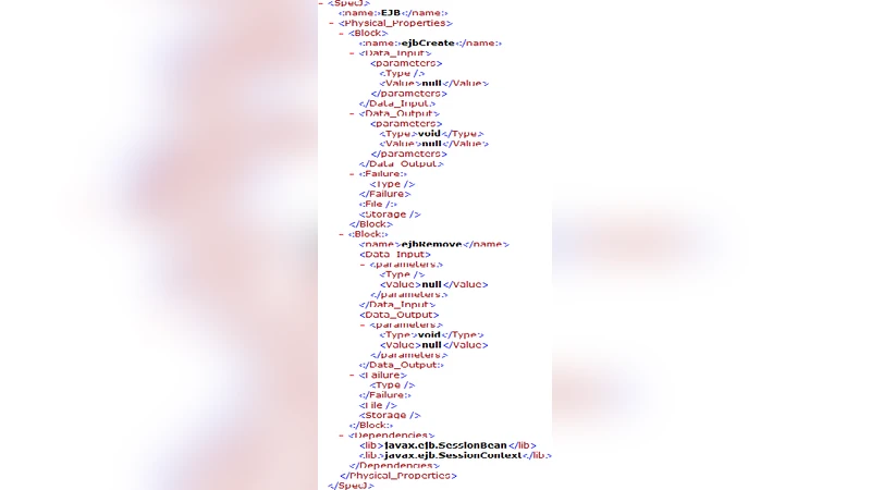 On verification of software components