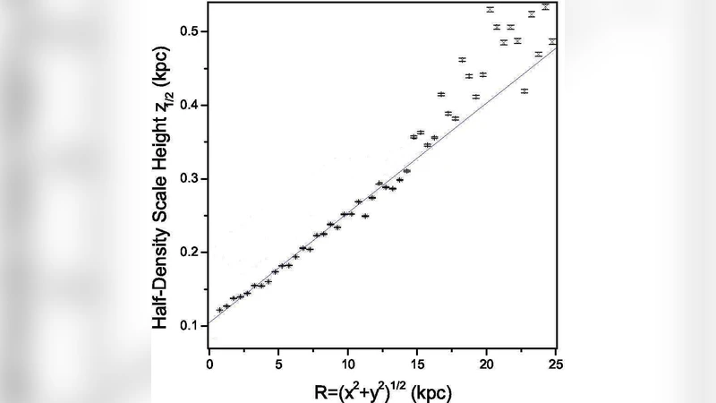 Modeling the Spatial Distribution of Neutron Stars in the Galaxy
