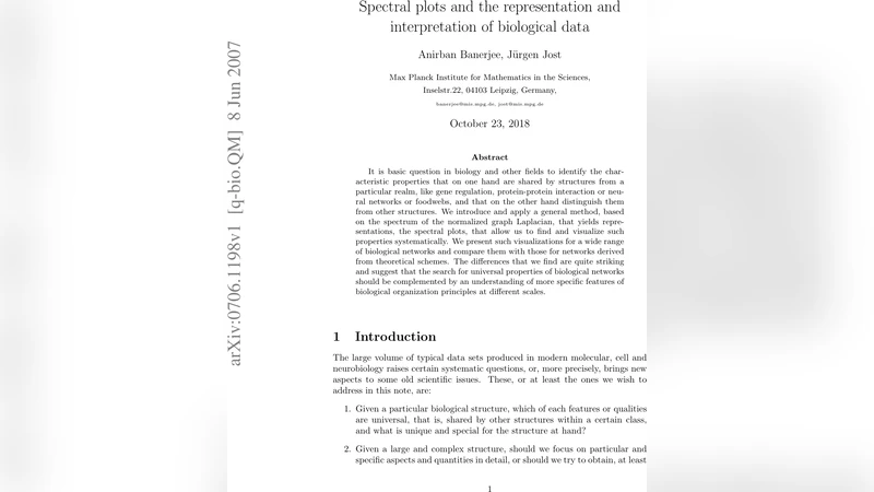 Spectral plots and the representation and interpretation of biological   data