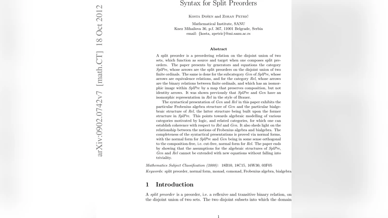 Syntax for Split Preorders