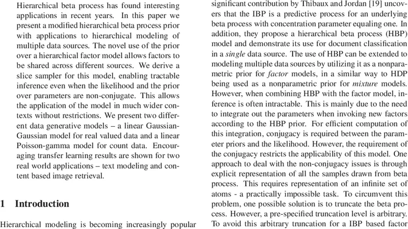 A Slice Sampler for Restricted Hierarchical Beta Process with   Applications to Shared Subspace Learning