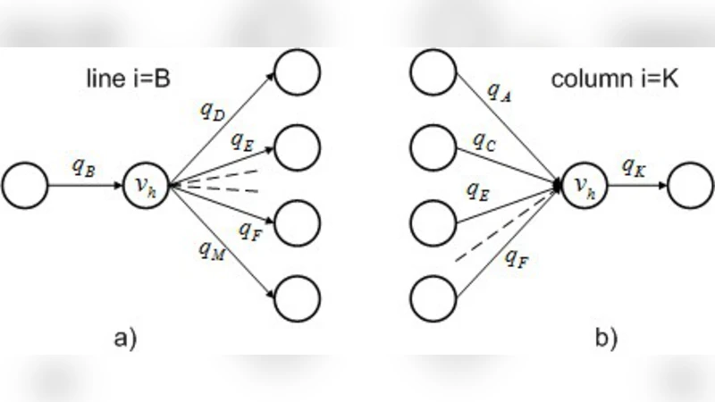 On the solution of the Graph Isomorphism Problem Part 1