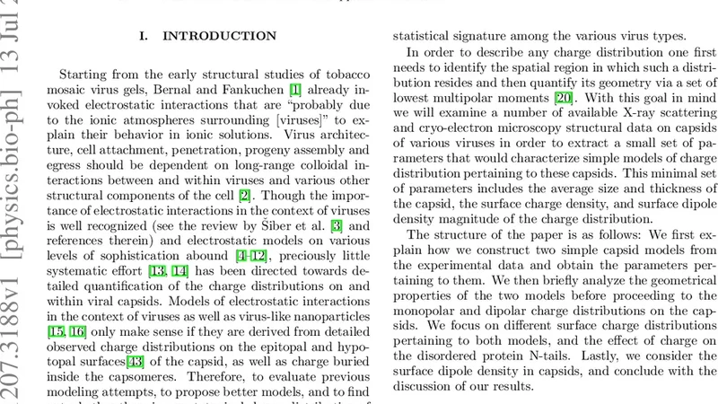 How simple can a model of an empty viral capsid be? Charge distributions   in viral capsids