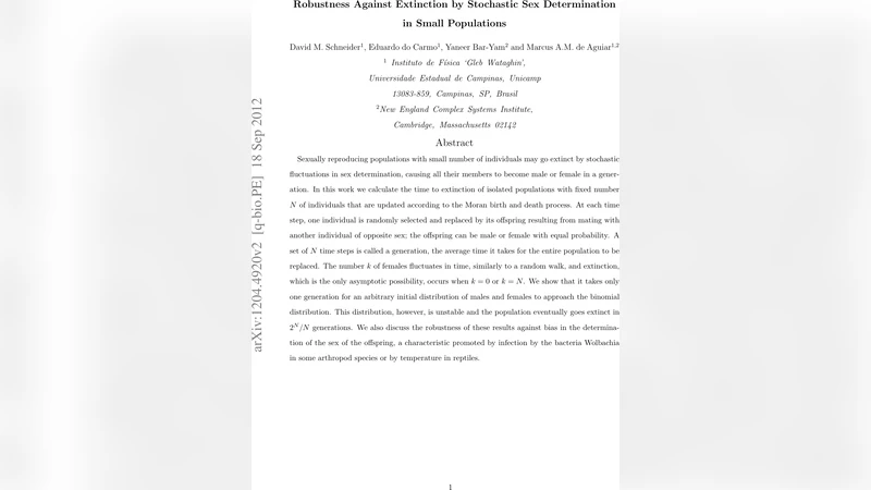 Robustness Against Extinction by Stochastic Sex Determination in Small   Populations