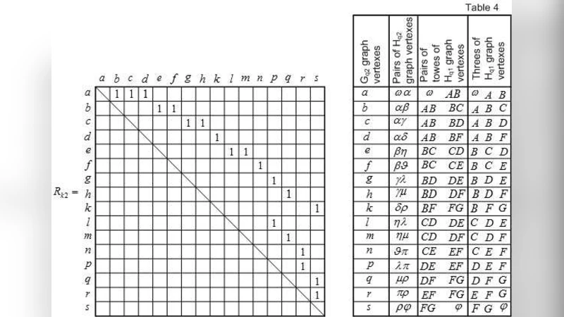 Exact nonlinear fourth-order equation for two coupled nonlinear   oscillators: metamorphoses of resonance curves