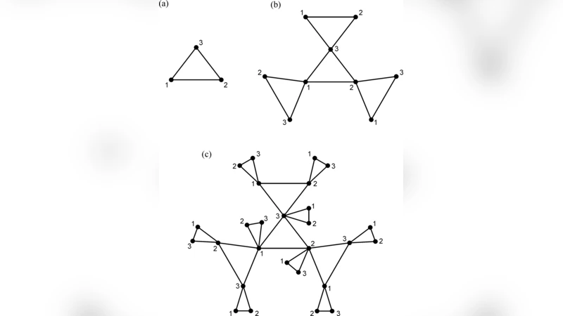 Equitable Colorings of Corona Multiproducts of Graphs