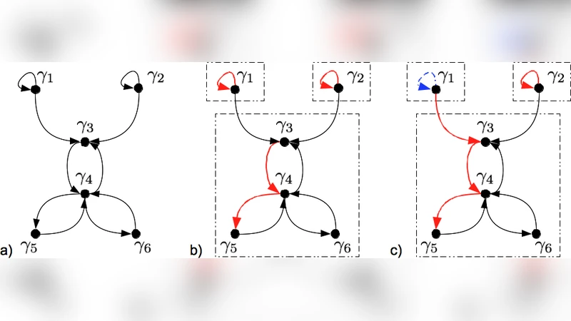 A Structured Systems Approach for Optimal Actuator-Sensor Placement in   Linear Time-Invariant Systems