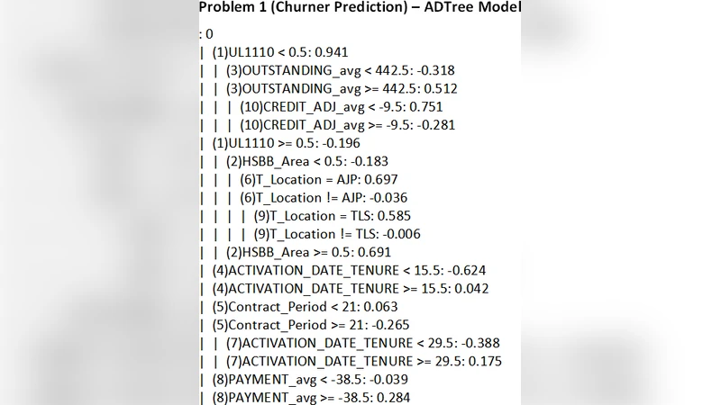 Predicting Near-Future Churners and Win-Backs in the Telecommunications   Industry