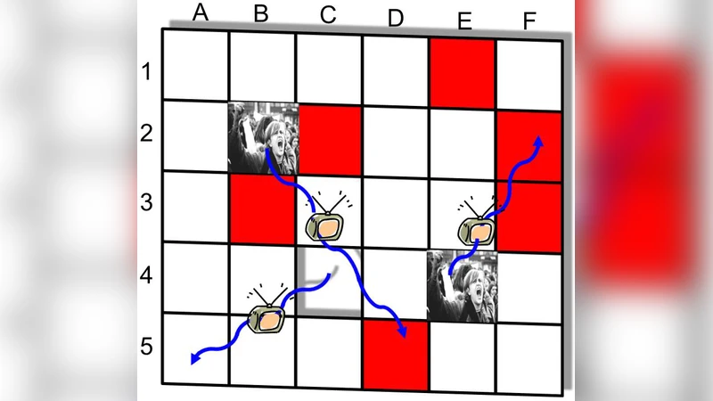 A Universal Model of Global Civil Unrest