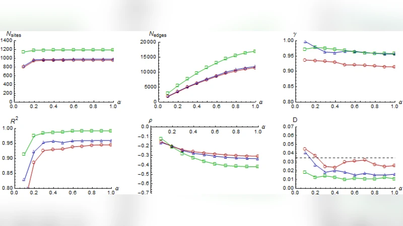 The Decentralized Structure of Collective Attention on the Web