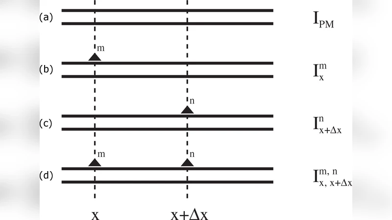 Probing Hybridization parameters from microarray experiments: nearest   neighbor model and beyond