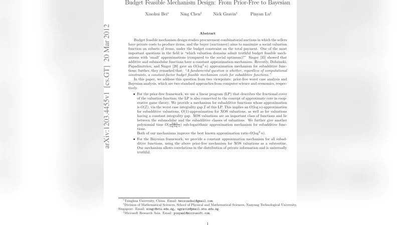 Blind PSF estimation and methods of deconvolution optimization