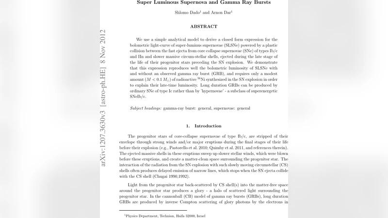 Super Luminous Supernova and Gamma Ray Bursts