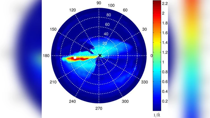 Grad-Shafranov reconstruction of magnetic clouds: overview and   improvements