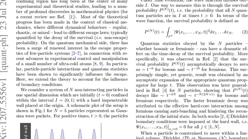 Influence of boundary conditions on quantum escape