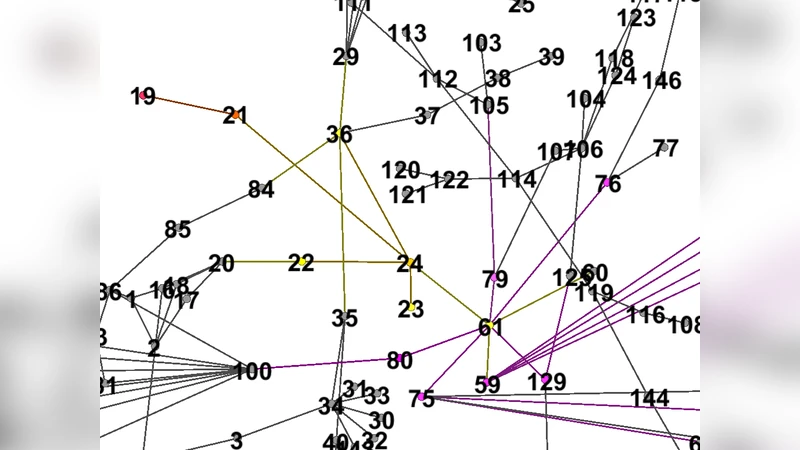 Semantifying Twitter: the influenceTracker ontology