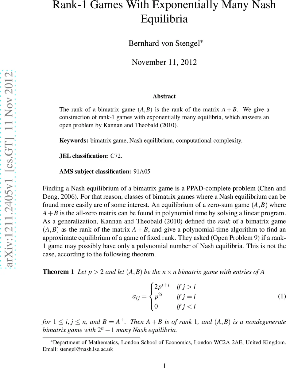 Rank-1 Games With Exponentially Many Nash Equilibria