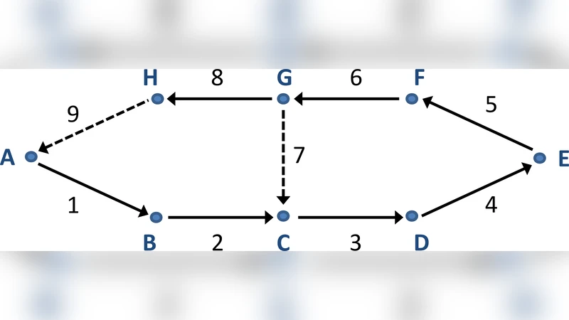 From Angular Manifolds to the Integer Lattice: Guaranteed Orientation   Estimation with Application to Pose Graph Optimization