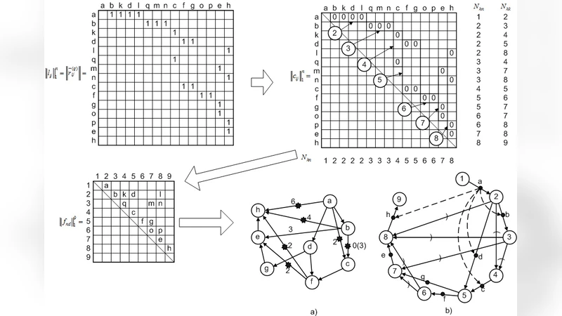 On the principal impossibility to prove P=NP