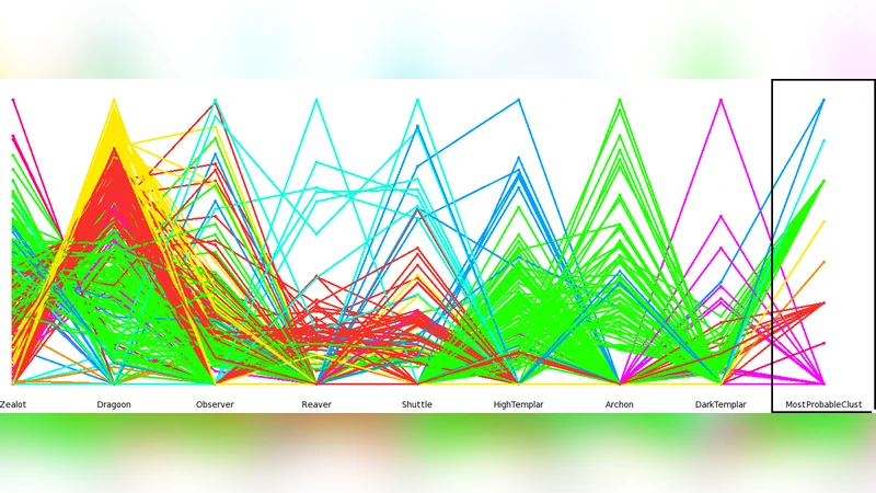 An adaptive quasi harmonic broadcasting scheme with optimal bandwidth   requirement